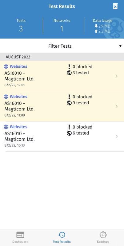 Filtered websites Filtered websites