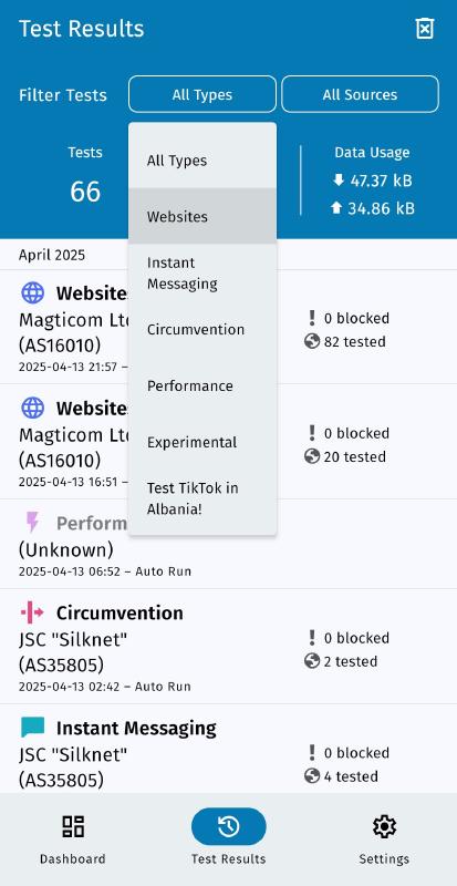 Filter websites tests Filter websites tests