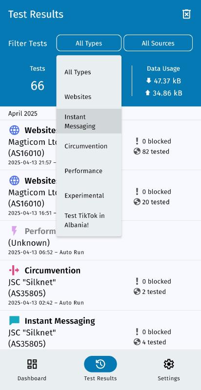 Filter im tests Filter im tests